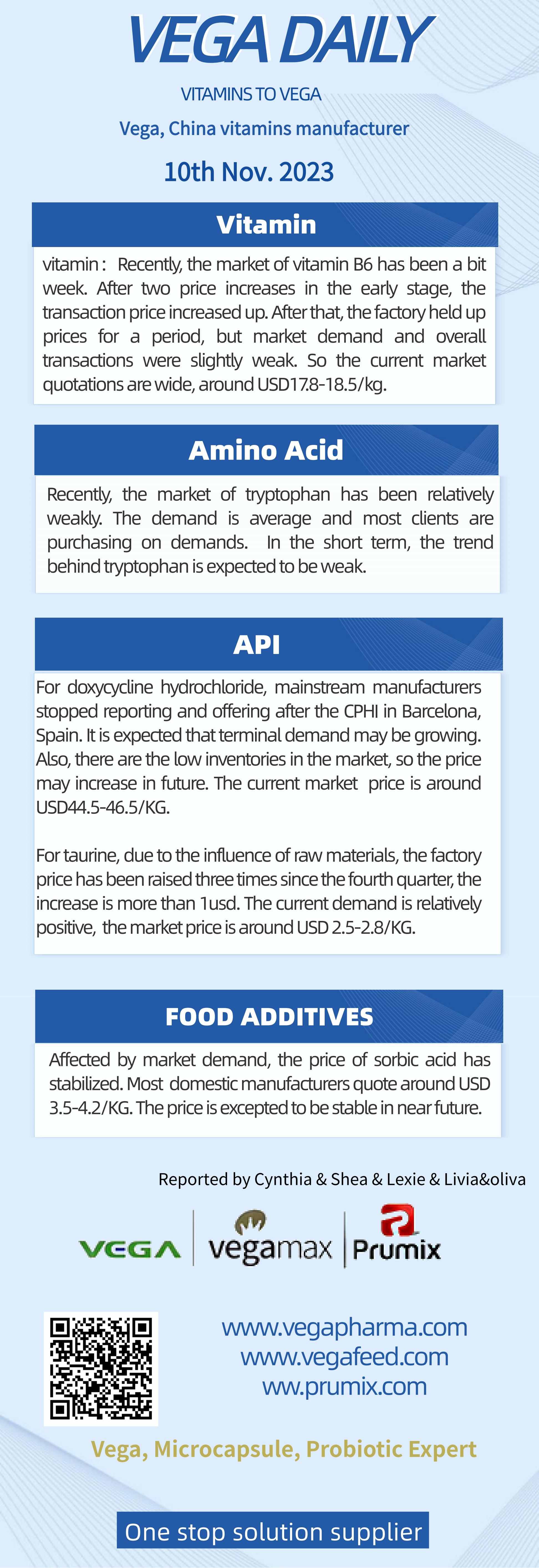Vega Daily Dated on Nov 10th 2023 Vitamin   Amino Acid API Food Additives.jpg